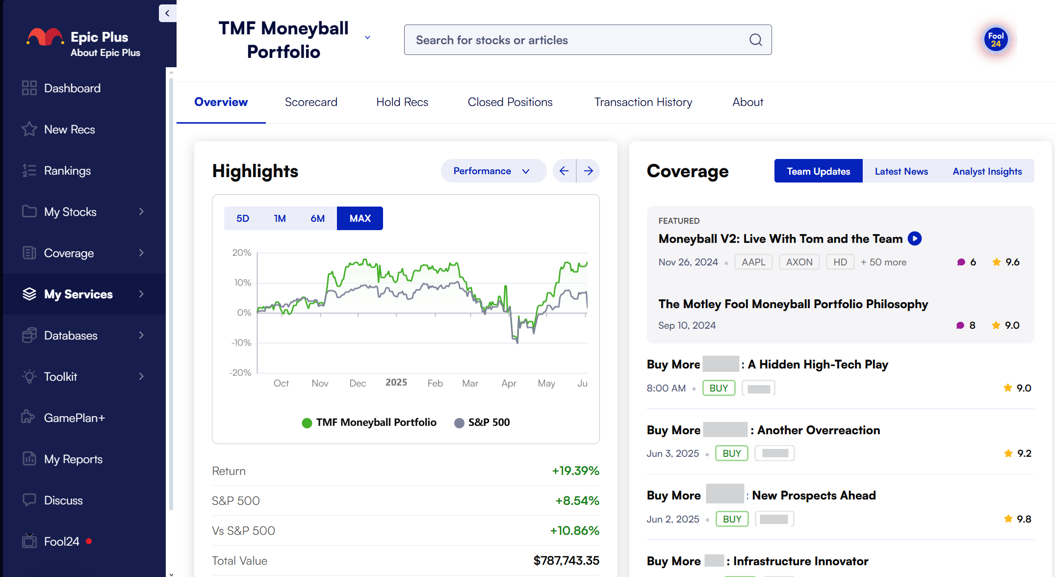 Epic Plus Overview page of the Moneyball Portfolio
